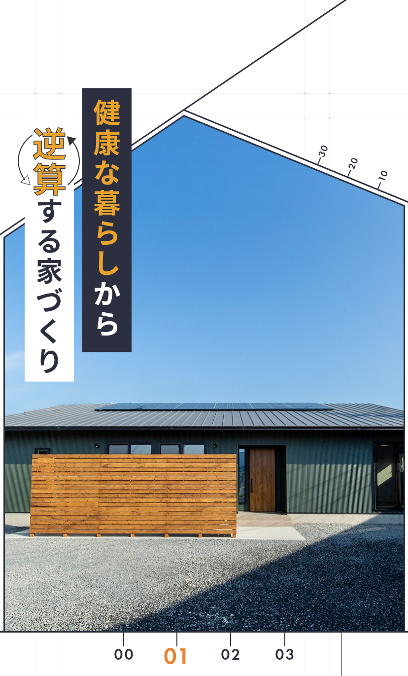 健康な暮らしから逆算する家づくり