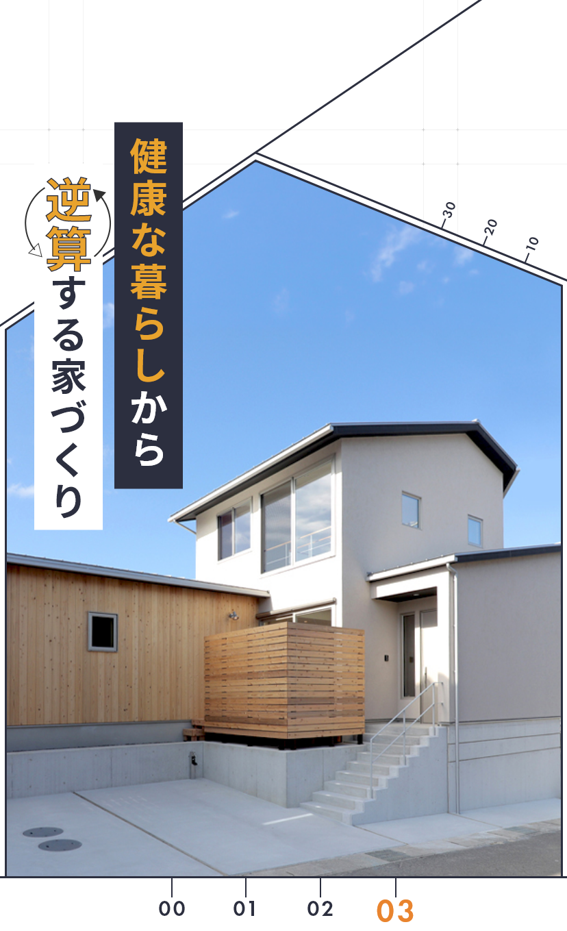 健康な暮らしから逆算する家づくり
