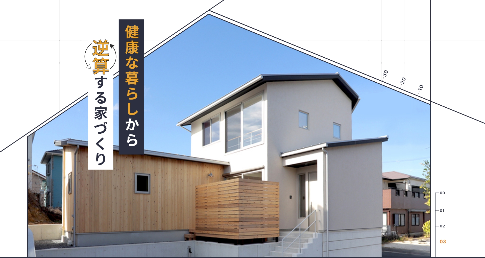 健康な暮らしから逆算する家づくり